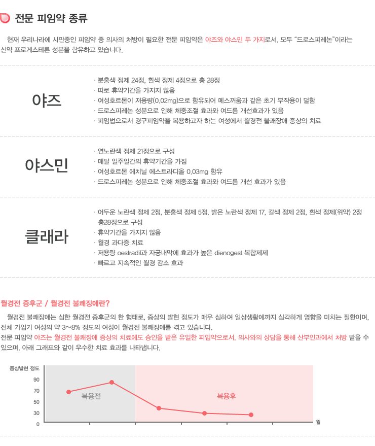 ���� ���Ӿ� ����-���� �츮���� �������� ���Ӿ� �� �ǻ��� ó���� �ʿ��� ���� ���Ӿ��� ����� �߽��� �ΰ����μ�, ��� ��ν��Ƿ����̶�� �ž� ���ΰԽ��׷� ������ �����ϰ� �ֽ��ϴ�. ����� ������ ������� ������ ġ�ῡ�� ������ ���� ������ ���Ӿ����μ�, �ǻ���� ����� ���� ����ΰ����� ó����� �� �ֽ��ϴ�.